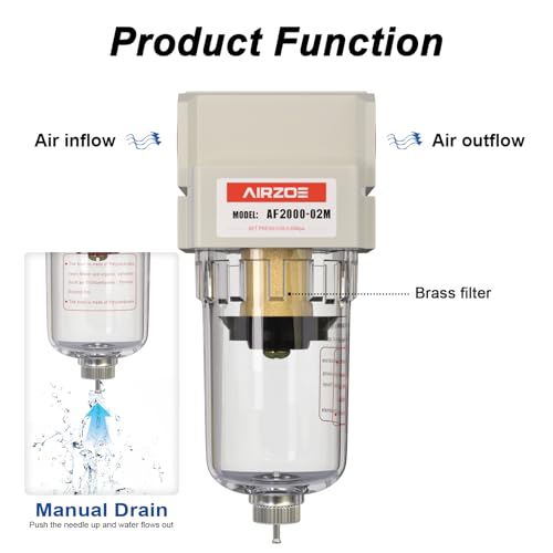 AIRZOE 1/4\" NPT Air Dryer for Compressor - Air Compressor Water Separator AF2000-02, Manual Drain,5 Micron Brass Element, Poly Bowl