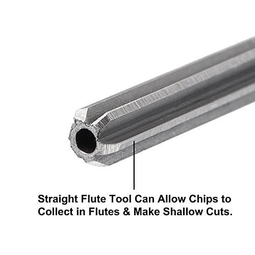 Uxcell A20103000UX0036 1/8 Inch 3/16 Inch 1/4 Inch 5/16 Inch Chucking Reamer H7 Accuracy High Speed Steel Lathe Machine Reamer 6 Straight Flutes Round Shank Milling Cutter Tool Reamer Set thumb #2