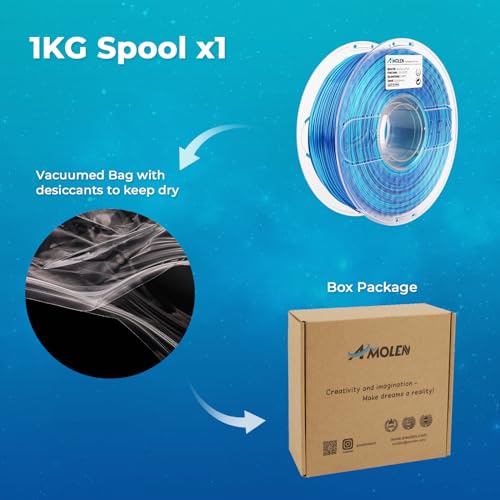 Image of AMOLEN PLA 3D Printer Filament, PLA Filament 1.75mm Silk Shiny Filament Blue Green Filament, 3D Printing Filament 1KG /2.2lb