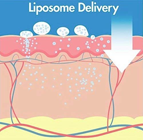 Miniatura 4 de Ultra Anti-Aging Complex 5 en 1 - Hidratante con retinol, ácido hialurónico, péptidos, CoQ10 y células madre de manzana - 2.5 onzas líquidas