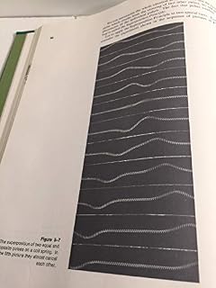 Rewrite of all Wave theory of Old Physics // Physics series for High