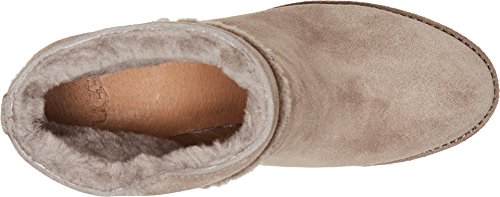 UGG 1018644