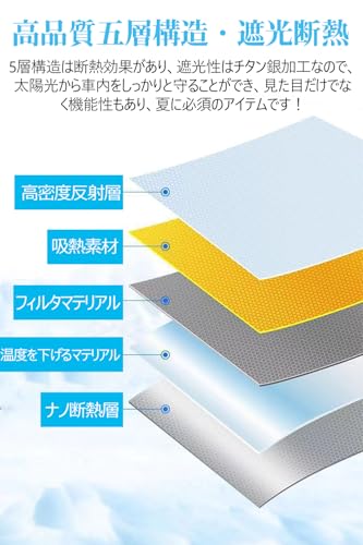 LETINGFAR サンシェード ダイハツ タント LA650S/LA660S型