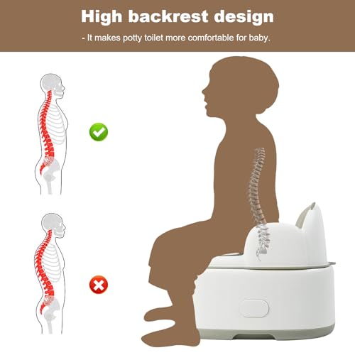 Smashier Multi-Stage 3-in-1 Potty Seat Baby Potty, Training Seat with Step Stool, Toddler Toilet Seat for Boys Girls, Anti-Slip Toddler Stool for Bathroom, Kitchen, Toilet Potty Training Set