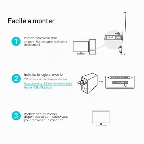 TP-Link AC1300 High Gain USB 3.0 Wi-Fi Dongle, Dual Band MU-MIMO Wi-Fi Adapter with 5dBi Antenna for PC/Desktop/Laptop, Supports Windows 11/10/8.1/8/7 (Archer T3U Plus)