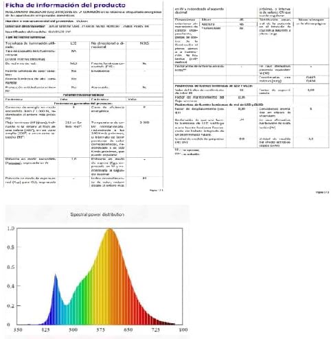 Vicloon LED Lamps, Pack of 6, GU10, Light Bulbs, 3 W, 300 Lumens, 2,700 Kelvin, AC 220-240 V, Warm White, Replaces 30 W Halogen Bulbs, 120 ° Beam Angle, Non-Dimmable GU10 Bulb