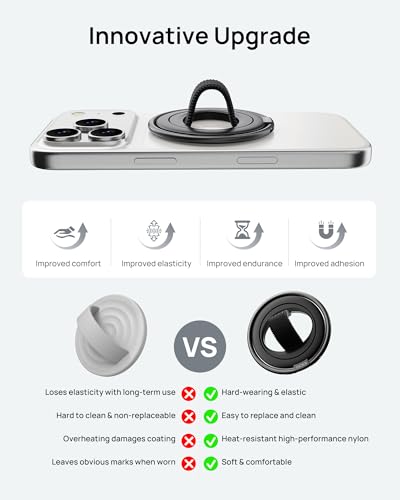 Image of SODI Magnetic Phone Ring Holder Grip with 3 Detachable Finger Straps, N52 Strong Magnet Phone Holder for Hand, Cell Phone Grips for Back of Phone & Kickstand Compatible with iPhone 17 16 15 14 13 12