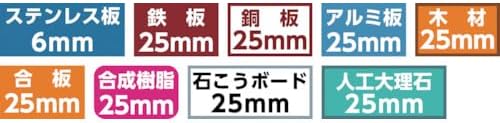 エビ 超硬ホルソー 24mm HO24G