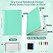 Feifeiya 6 Sides Whiteboards Notebook Small Portable Whiteboard Dry Erase Notebook A4/A5/A6 Mini Travel Dry Erase Board Folding Whiteboard for Study Planning Meeting(Mint Green,A5: 6
