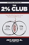 The 2% Club: Only 2% of the Population Have Pensions and $1M+ Saved
