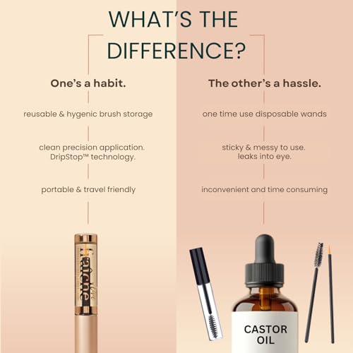 Live Fraiche Organic Castor Oil Lash & Brow Serum 10mL — view 6