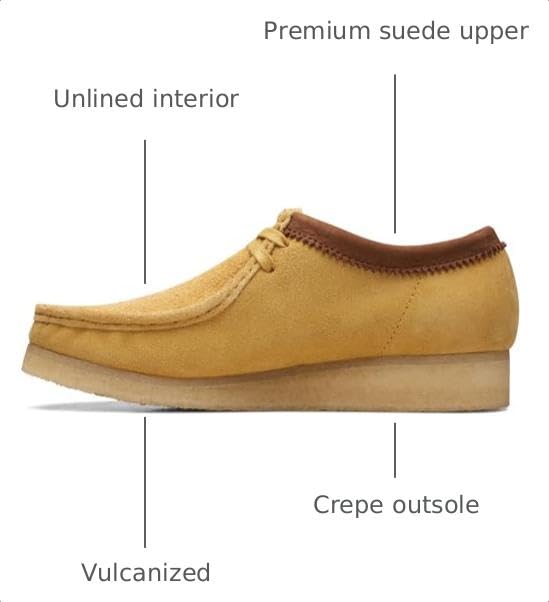 Image of Clarks Men's Wallabee