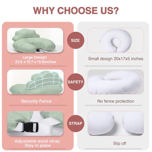 Image of PILLANI Nursing Pillow, Breastfeeding Pillows for Enhanced Safety & Comfort for Mom & Baby, Removable Cotton Cover, Adjustable Waist Strap, Breastfeeding Essentials, Baby Registry Search