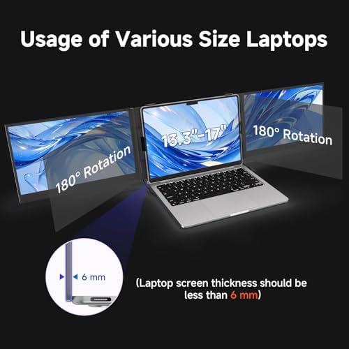 Image of 15.3 inch Laptop Screen Extender, 1200P FHD Ultra-Thin Triple Screen Laptop Monitor Extender, 100% sRGB Travel Portable Monitor for Laptops, Multi Screens Laptops Attachment Compatible with Windows Mac