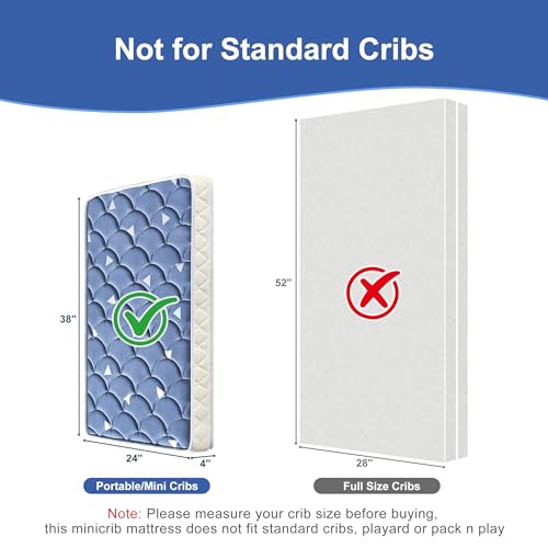 Image of Mini Crib Mattress 38 inch x 24 inch x 4 inch- Firm Support and Comfort Premium Foam,Noiseless and Odorless,Hypoallergenic Mini Crib Mattress,Fits Mini and Portable Cribs,Dual Sided with Soft Breathable Fabric