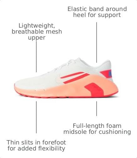 Image of Nike Men's Flex Train Workout Shoes