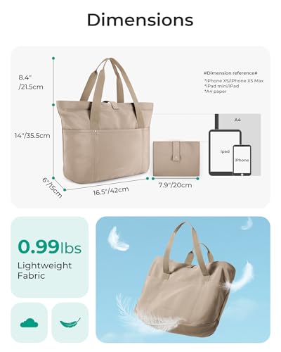 Image of BAGSMART Tote Bag for Women, Foldable Tote Bag With Zipper Travel Shoulder Bag Handbag for Work