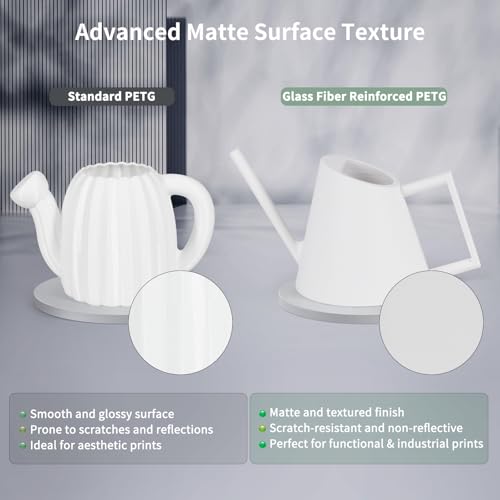 Image of IEMAI PETG Glass Fiber Filament 1.75mm Matte White 1kg, Reinforced PETG-GF 3D Printer Filament for High Stiffness, Heat Resistance, Dimensional Stability & Low Warpage