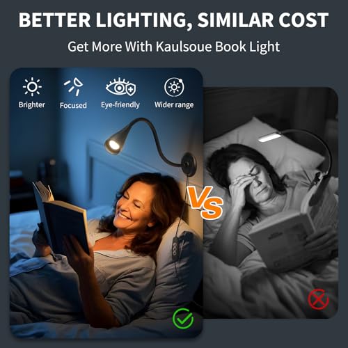 Image of Dim Book Lights for Reading at Night,USB Goose Reading Lights for Books in Bed Headboard,LED Night Lights Plug into Wall,Adhesive Wall Lights for Bedroom,Portable Plug in Wall Sconces Hardwired,1 Pack