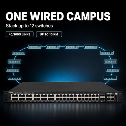 Image of Ruckus ICX7550-48P-E2 Managed Switch, 48x Gigabit PoE+, 2x 40GbE QSFP+ + Modular Expansion Slot Uplinks, up to 1900W Power Budget - Stackable Campus Switch, 40 /100G Uplinks, Multigigabit PoE++ Ready