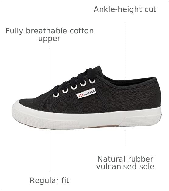 Image of Superga