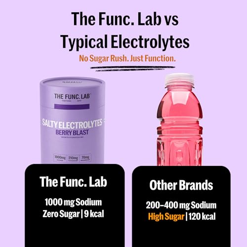 Image of The Func. Lab Daily Electrolytes -Salty Berry Blast | 30 Sachets | Instant Hydration Powder with Sodium, Potassium, Magnesium | Sugar-Free, No Preservatives | Instant Energy, Performance & Recovery Drink