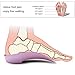 PCSsole’s 3/4 Orthotics Shoe Insoles High Arch Supports Shoe Insoles for Plantar Fasciitis, Flat Feet, Over-Pronation, Relief Heel Spur Pain