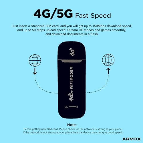 Image of ARVOX 4G /5G LTE Wireless USB Dongle with All Sim Network Support| Single Band Plug & Play Data Card Stick with Up to 150Mbps WiFi Hotspot| High Performance Black