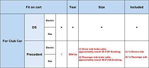 image for No. 1 accessories 2PCS Club Car Precedent Brake Cable Driver & Passeng