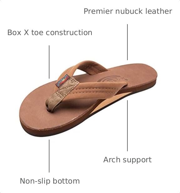 Image of Rainbow Sandals Women's Single Layer Premier Leather