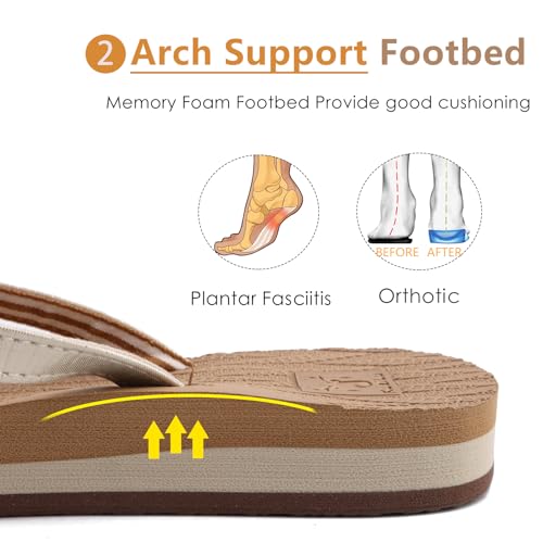 Kuailu Womens Fashion Flip Flops Ladies Lightweight Summer Beach Yoga Mat Thong Sandals With Comfortable Arch Support Beige Size 7 thumb #3