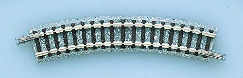 TOMIX 1113 N Gauge Mini Car Brail, C177 F, 30° 60° Each 2 : Amazon