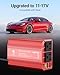 BESTEK Power Inverter DC 12V to AC 110V - 300W Car Plug Adapter Outlet with 4.8A Dual USB Fast Charging Port - Car Charger Cigarette Lighter Adapter for Phone, Laptop on Road Trip - Aluminum Housing