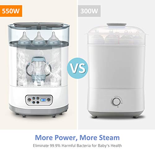 OMORC Baby Bottle Sterili-zer and Dryer 550W, Baby Milk Warmer, Electric Steam Sterili-zer with LCD Display, Auto Power-Off, 5-in-1 Multifunctional for Sterili-zing, Drying, Warming Milk, Heating - Thumbnail 4