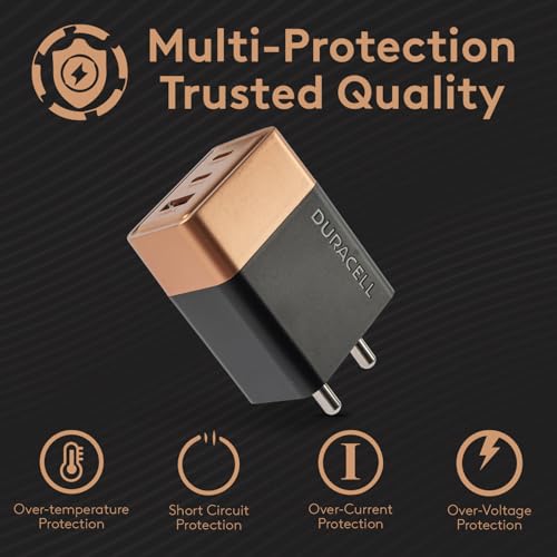Duracell 65W 3-Port Wall Charger - Image 5