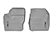 WeatherTech Custom Fit FloorLiners for Ford Focus, Focus ST - 1st Row (466461), Grey