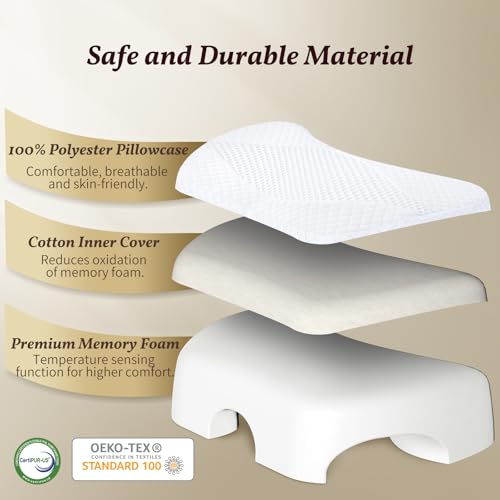 SAHEYER Side Sleeper Pillow with Arm Hole, Memory Foam Pillow for Neck and Shoulder, Multi-Angle Armholes Pillow for Many Sleeping Positions, Ergonomic Orthopedic Support Pillow (White)