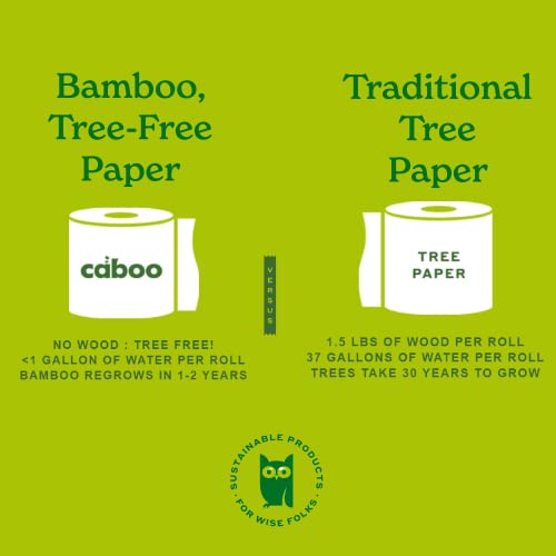 Caboo CBT300-12 Tree Free Toilet Paper thumb #3