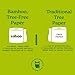 Caboo Tree Free Toilet Paper, Tree Free, Septic, Chemical Free Bath Tissue - 2 Ply Sheets, 300 Sheets Per Roll, 12 Double Rolls
