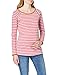 Produktbild ESPRIT Maternity Damen ls yd T-Shirt, Rose Scent - 663, M