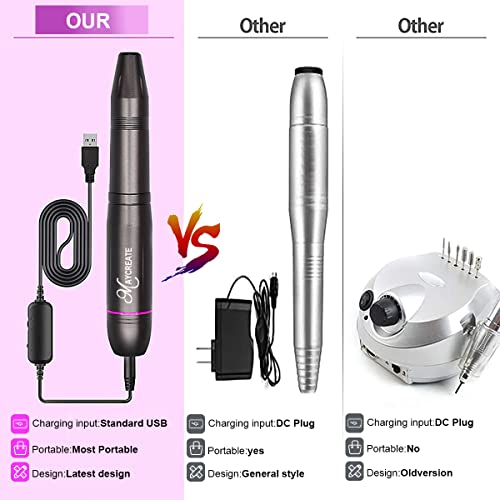 MAYCREATE® Nail Drill Machine Professional, 20000rpm Adjustable Electric Nail Filer Machine with 25pcs Accessories, Portable Manicure Pedicure Kit for Women, Nail Salon, Acrylic... - Image 3