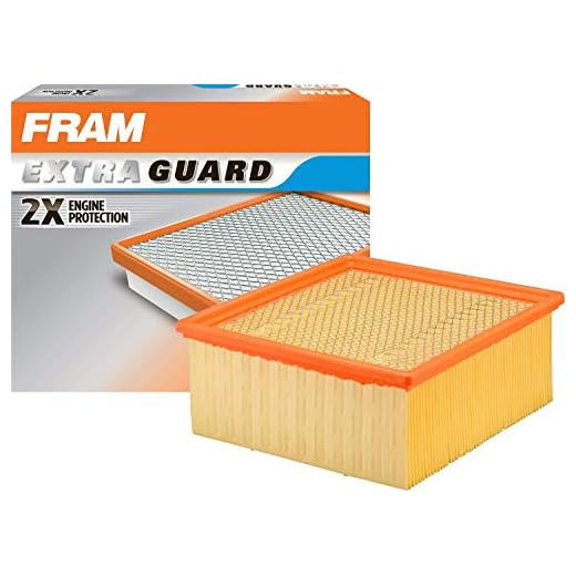 FRAM Extra Guard Engine Air Filter
