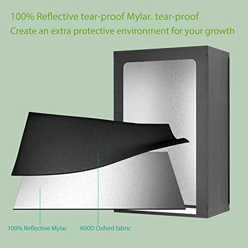 Reetsing Small Grow Tent for Aerogarden,Hydroponics Growing System Indoor Grow Tent,18.9"x13.7"x20.8"High Reflective Mylar for Hydroponics Indoor Plant - Image 4
