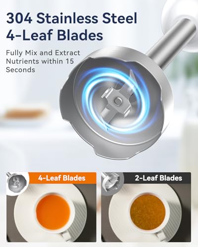 Blender For Cottage Cheese