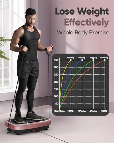 Image of GDCOO Vibration Plate Exercise Machine Vibrating Platform for Fun Lymphatic Drainage and Weight Loss, Vibrant Home Workout Equipment with 1-200 Speeds, Stylish Fitness Gear Pink