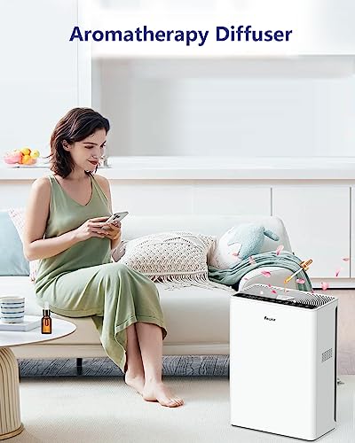 VEWIOR Air Purifiers For Home Large Room Up To 1730 sqft H13 HEPA Air Purifiers Filter With Fragrance Sponge Timer Washable Filter Cover,15 DB Quiet Air Cleaner For Pets Dander Smell Smoke Pollen - Image 4