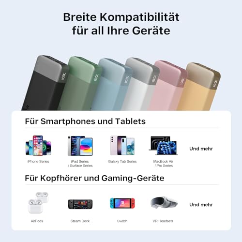 NOBIS 45W Power Bank Powerbank 20000mAh Schnellladung, 2×USB‑C (in/Out) & 2×USB‑A, Digitalanzeige & Kleinstrommodus, Kompatibel mit Phone 17 S25 6