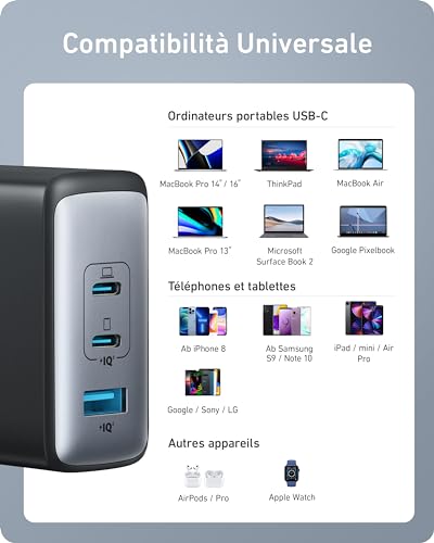 Caricatore USB C 736 da 100 W (Nano II 100 W), 3 porte, adatto per MacBook Pro/Air, Google Pixelbook, ThinkPad, Dell XPS, iPad Pro, iPhone 17 Pro Max Air/Serie 16-12, Samsung S25 Ultra - Hub USB - Immagine 6