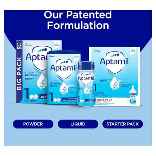 Aptamil Breastmilk Substitute 1 First Infant Milk From Birth Pack of 24 x 200ml