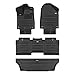 TuxMat - for Honda Odyssey 2018-2024 Models - Custom Car Mats - Maximum Coverage, All Weather, Laser Measured - This Full Set Includes 1st, 2nd and 3rd Rows